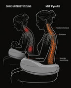 Ammepute med ergonomisk form – avlaster armer og skuldre under mating – produktbilde 8