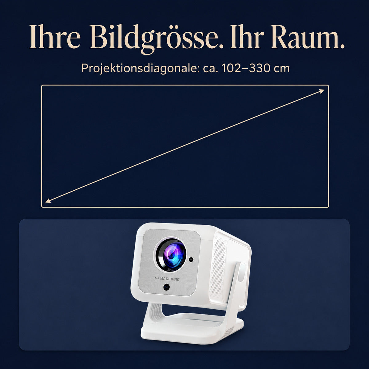 Magcubic HY310X – Din bildestørrelse. Ditt rom.