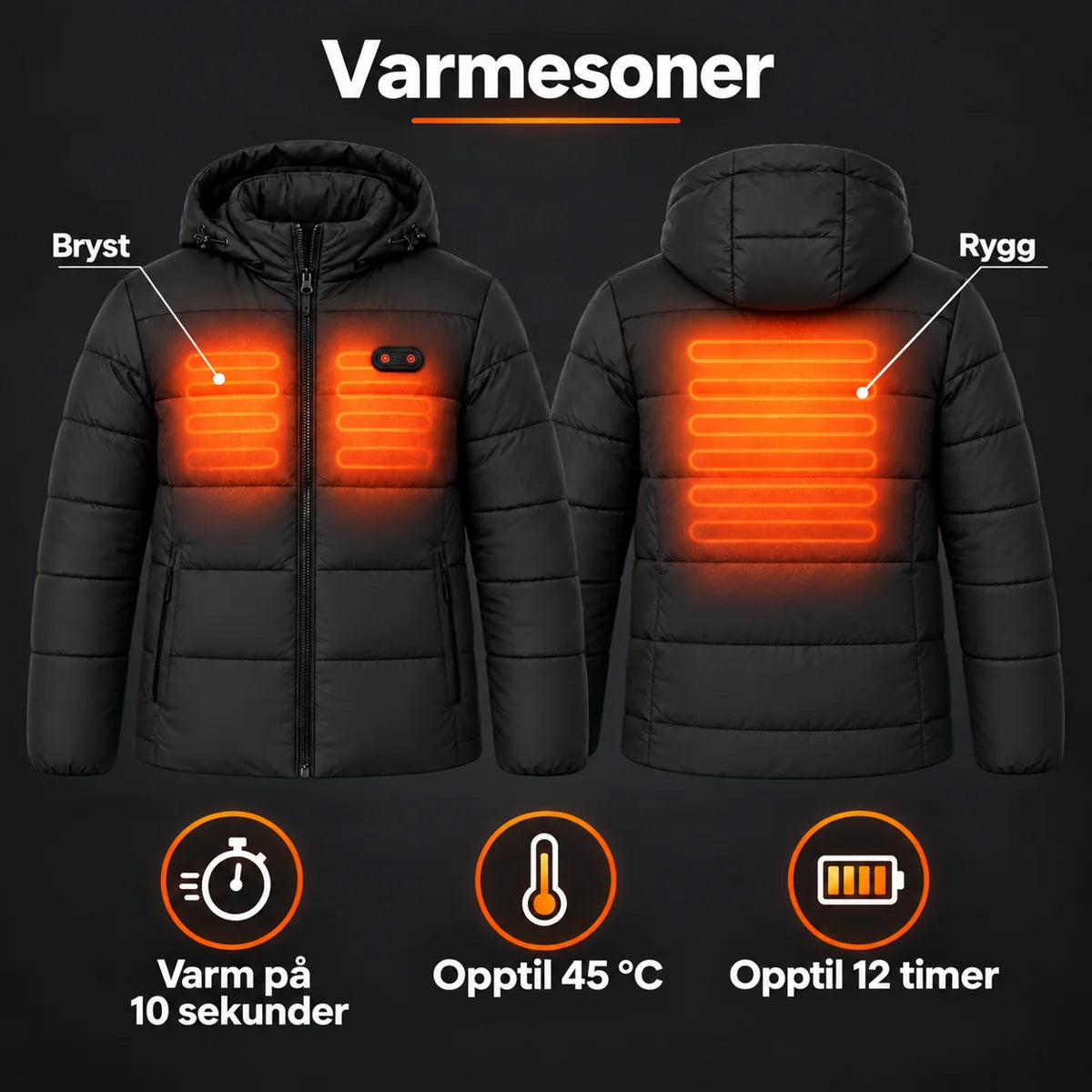 Oppvarmet vinterkåpe PyreFit Nordik: varmesoner på bryst og rygg
