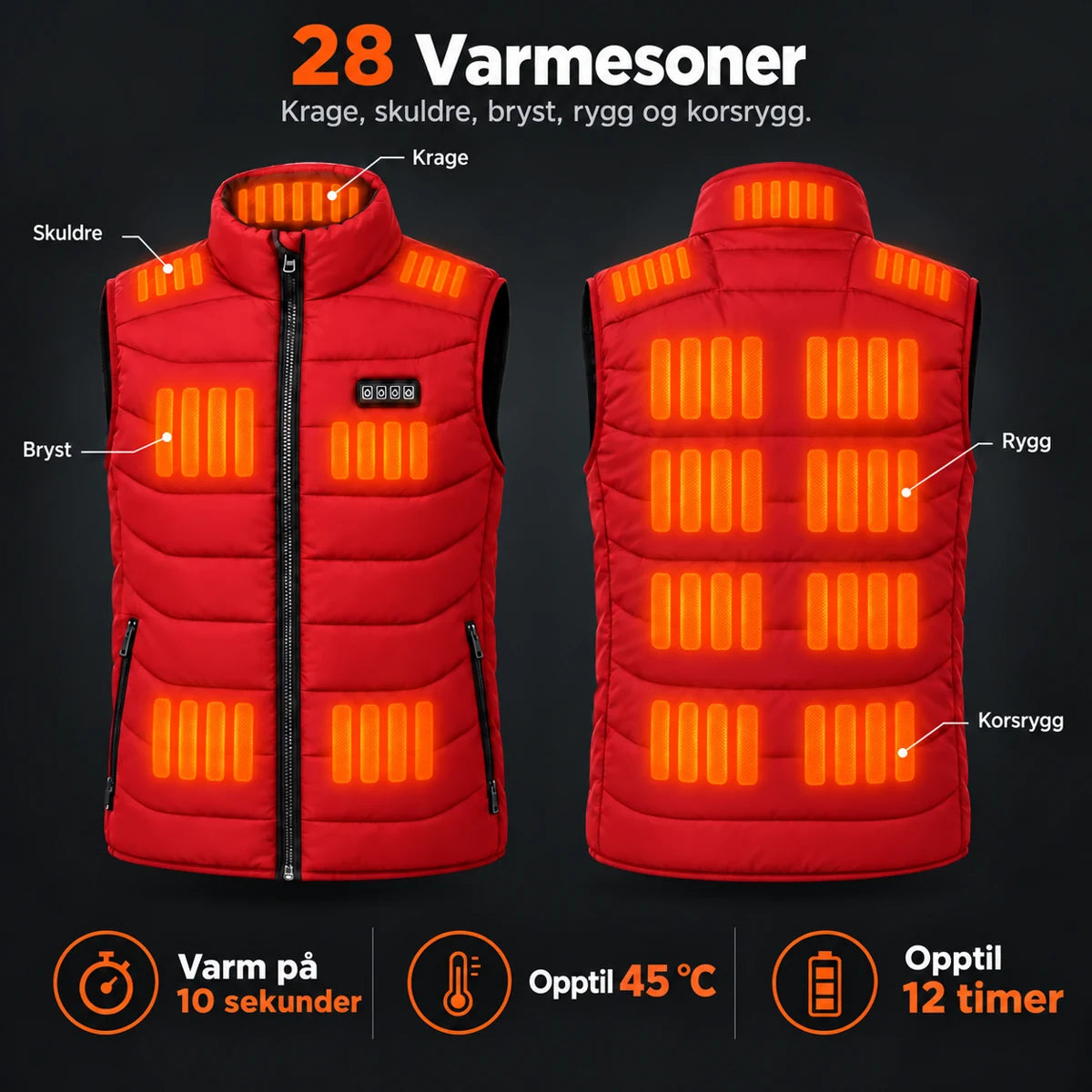 PyreFit Aurina i rød – varmesoner