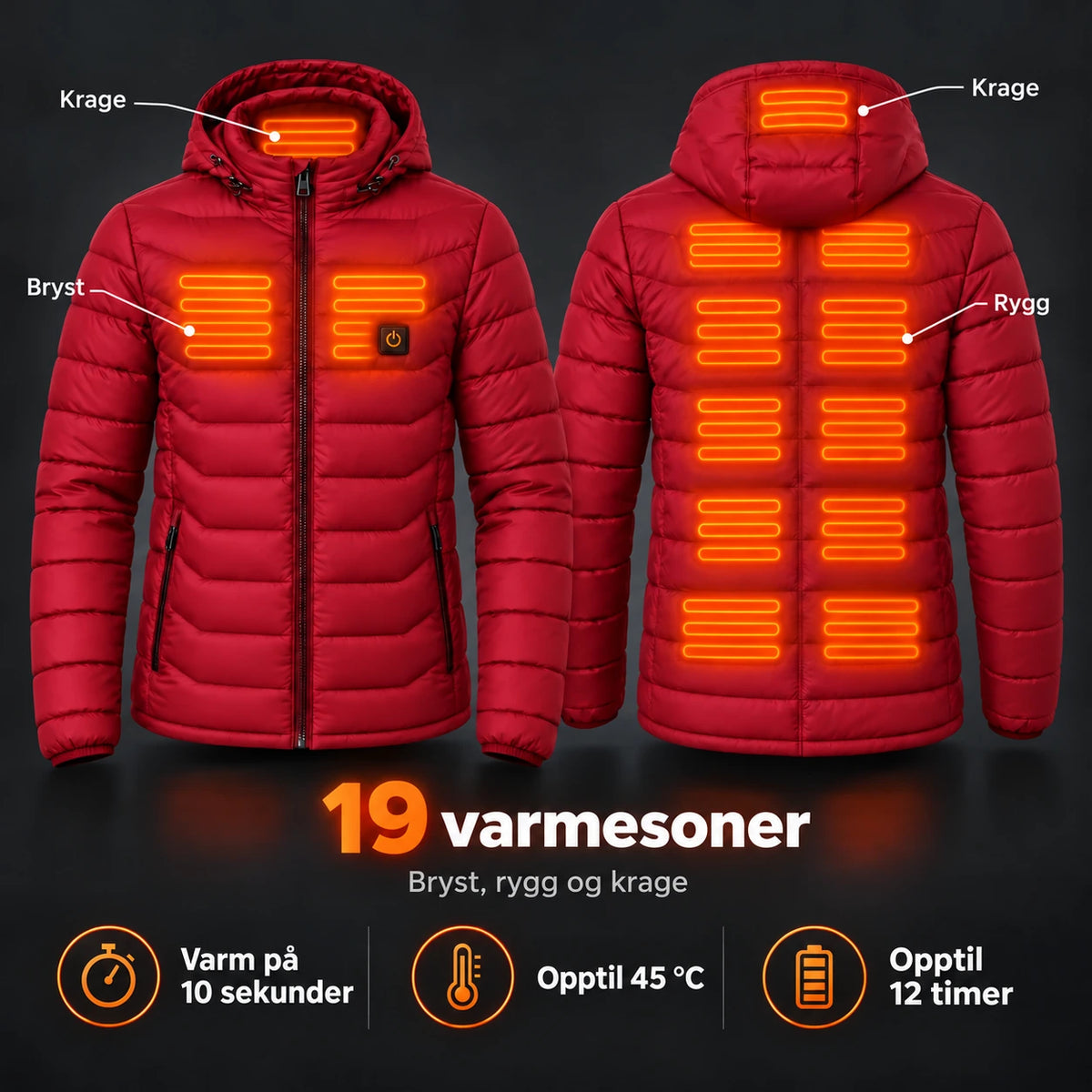 PyreFit Rangor i rød – varmesoner