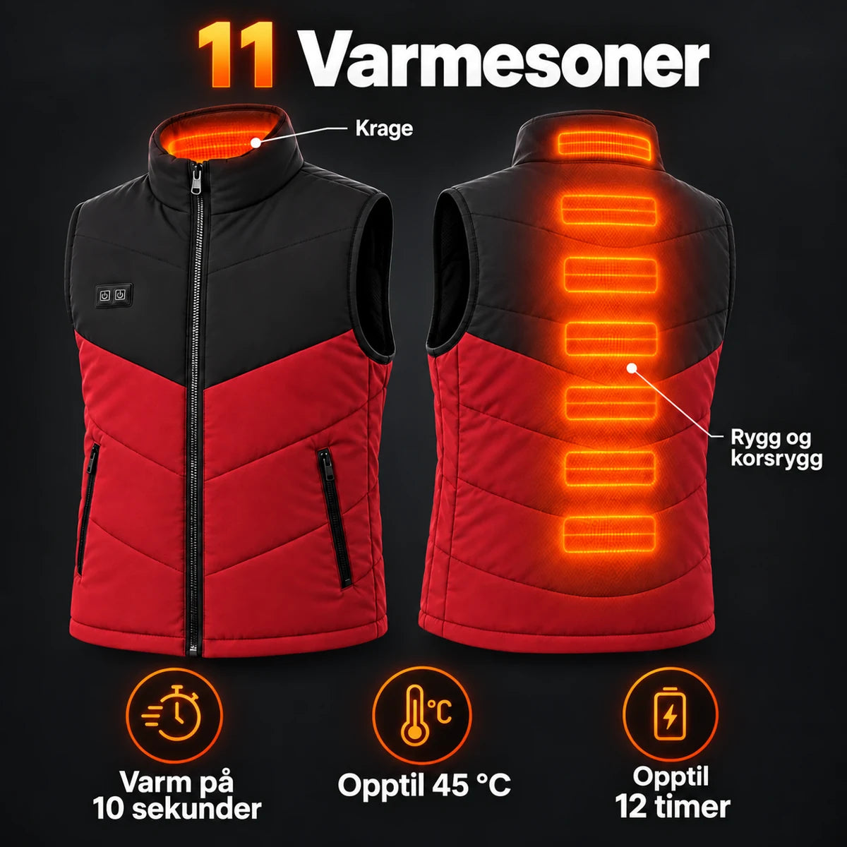 PyreFit Sherpor i rød – varmesoner