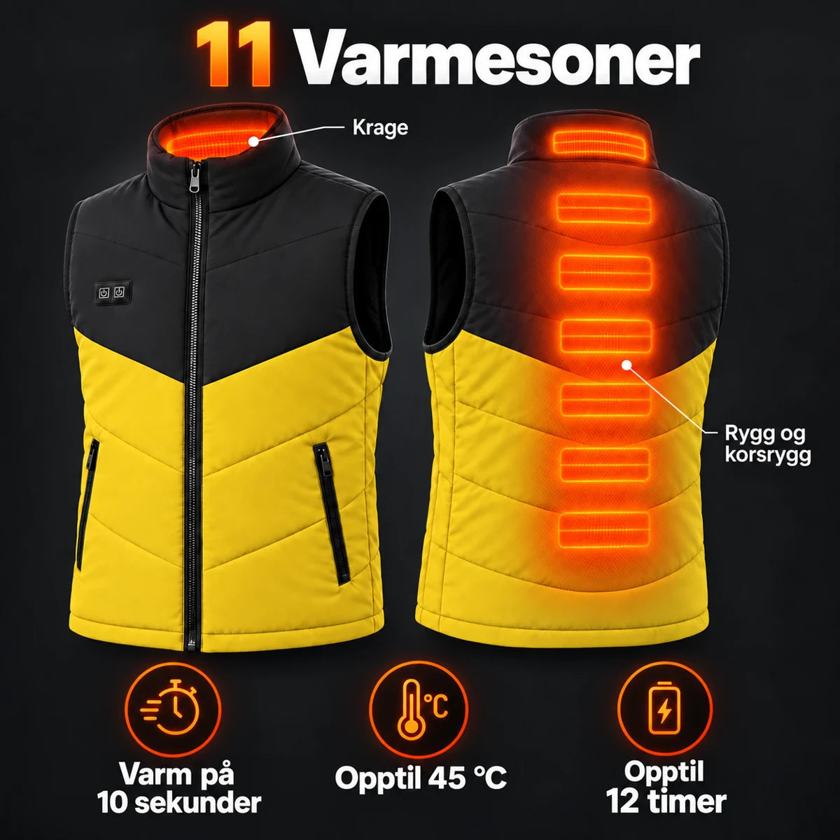 PyreFit Sherpor i gul – varmesoner
