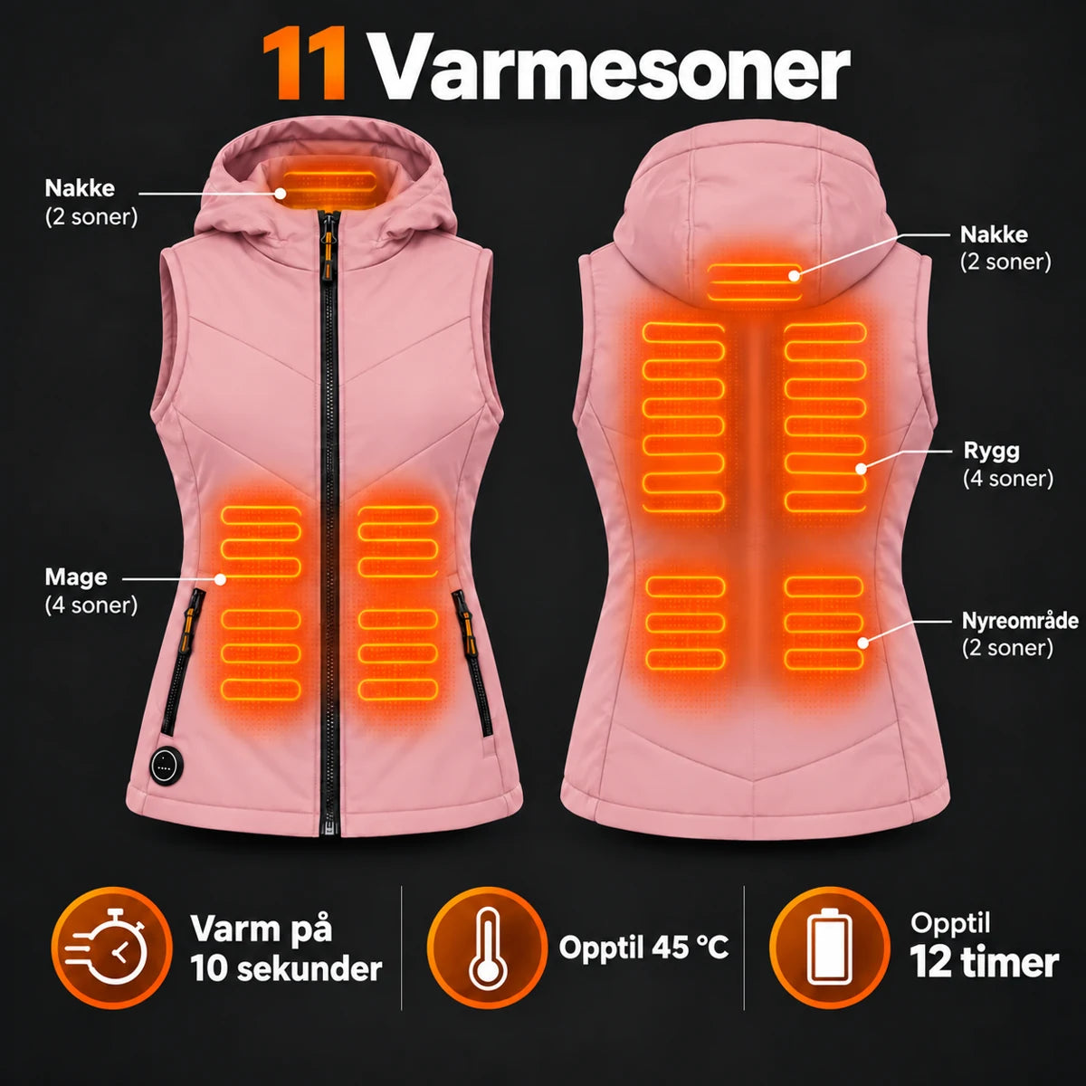 PyreFit Transitor i rosa – varmesoner