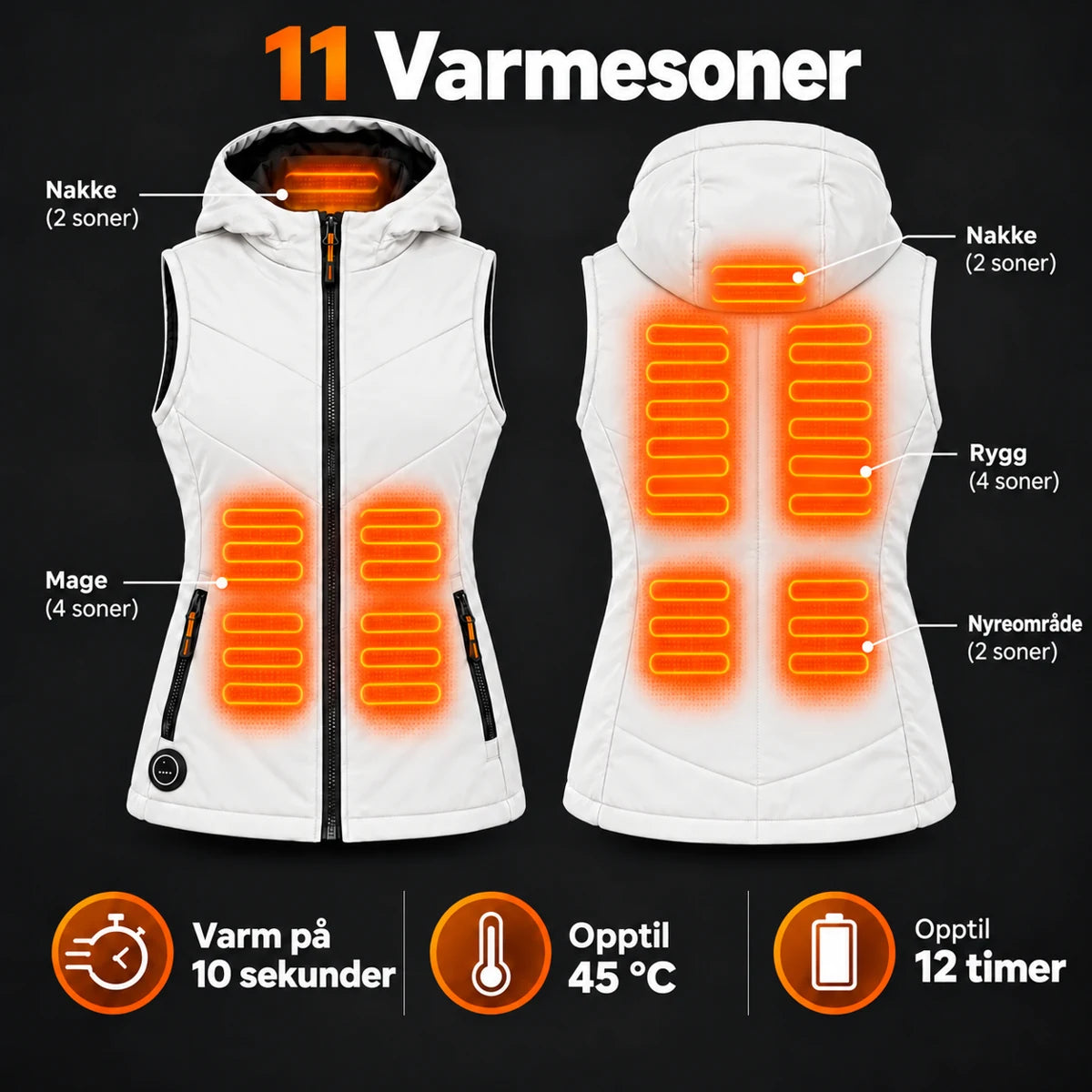 PyreFit Transitor i hvit – varmesoner