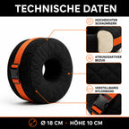 Komfortpute for anklene – tekniske data