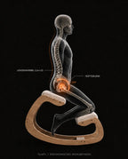 Ergonomisk knestol med polstring – oppreist holdning ved pulten – produktbilde 11