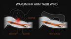 Parpute med armutsparing – god kos uten at armen sovner – produktbilde 11