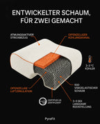 Parpute med armutsparing – god kos uten at armen sovner – produktbilde 12