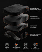 Armlenputer 2-pk – myk pute for kontor- og gamingstoler – produktbilde 10
