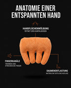 Håndleddsstøtte med fingerspor – ergonomisk støtte for slitne hender – produktbilde 16