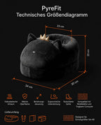 Infografikk om oppbygning og funksjoner for sherpafotvarmeren formet som en katt