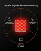 LED-panel med rødt lys – infografikk om panelet med rødt lys