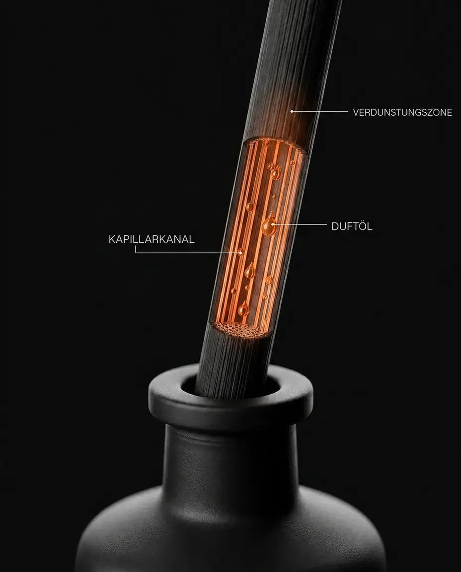 Duftpinner med glassflaske – flammefri romduft i mange uker – produktbilde 12