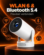Miniprojektor – Wi-Fi 6 og Bluetooth 5.4