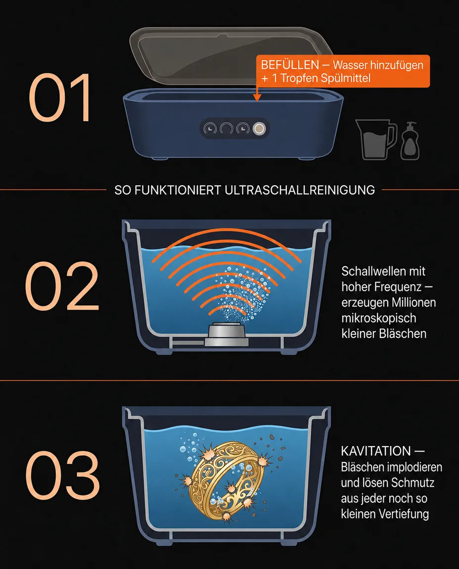 Ultralydrenser for smykker og briller – grundig rengjøring med bare vann – produktbilde 7