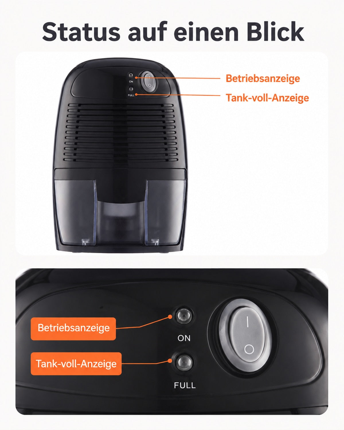 THANKSHARE mini-avfukter – indikator for drift og full tank