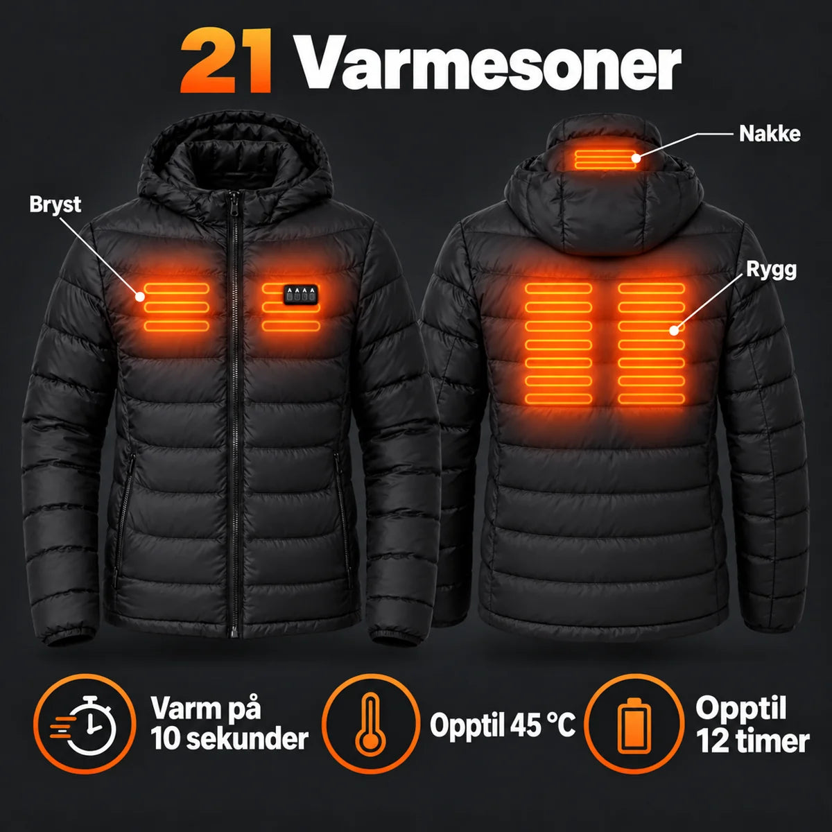 Varmesonene i PyreFit-varmejakken