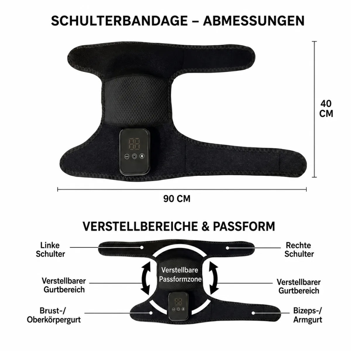 Passformen til skulderbandasjen